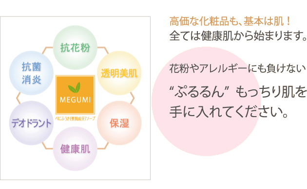 高価な化粧品も、基本は手肌！